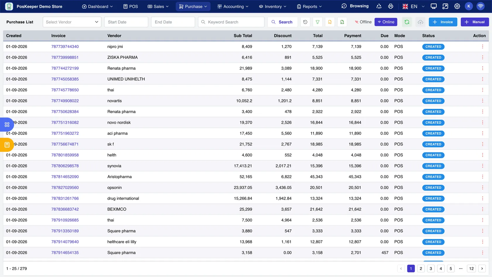 Supplier returns and bonuses, accounted for.