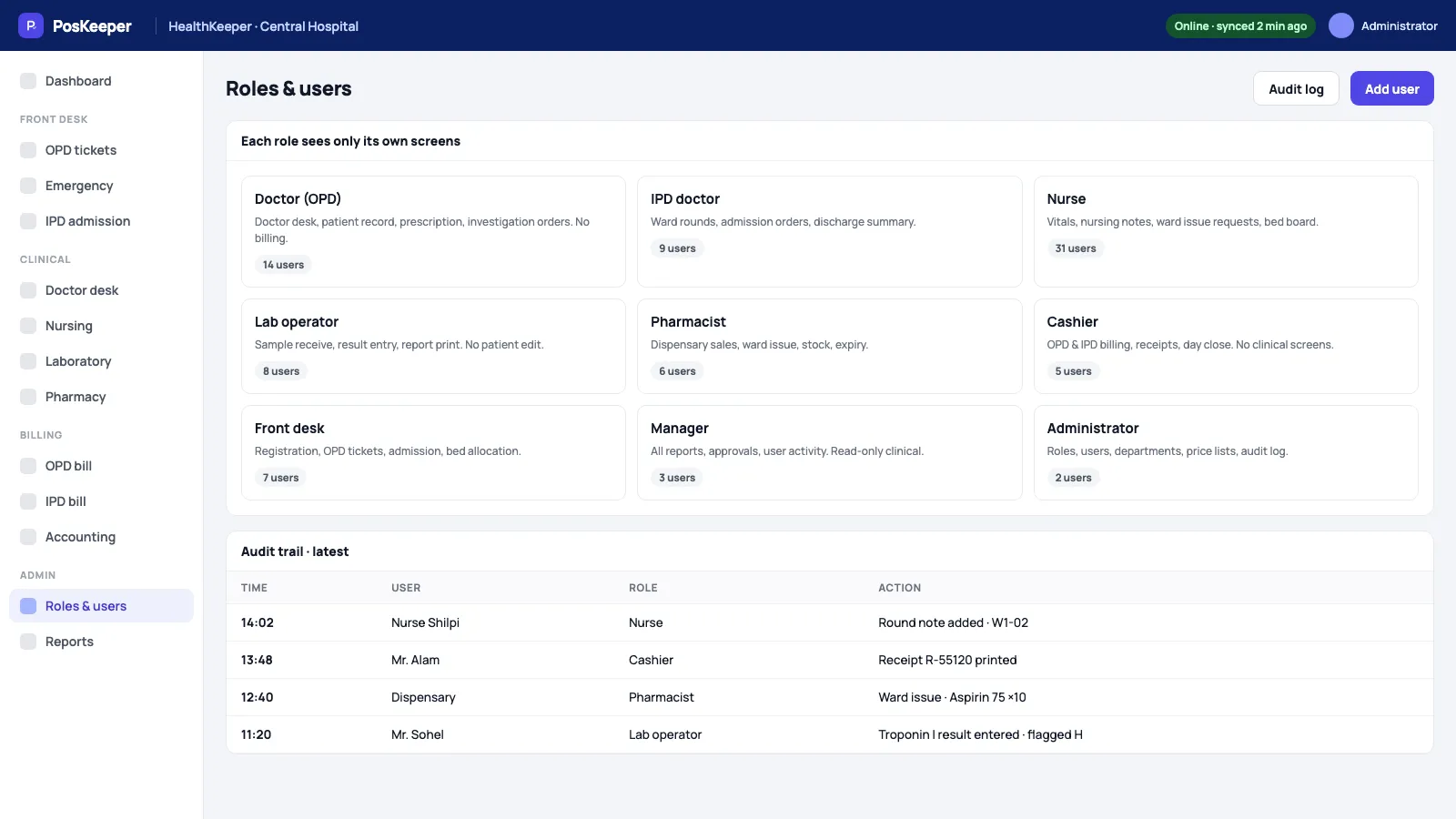Built for roles, not for admins.